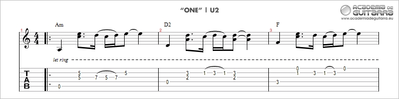 U2 One pauta tab