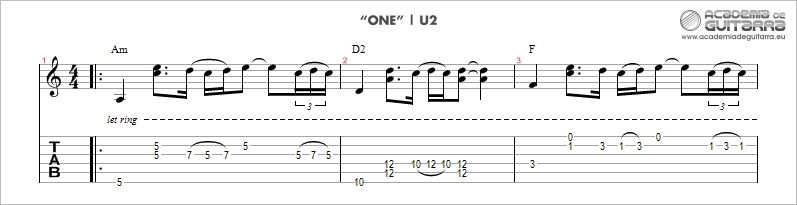 U2 One pauta tab